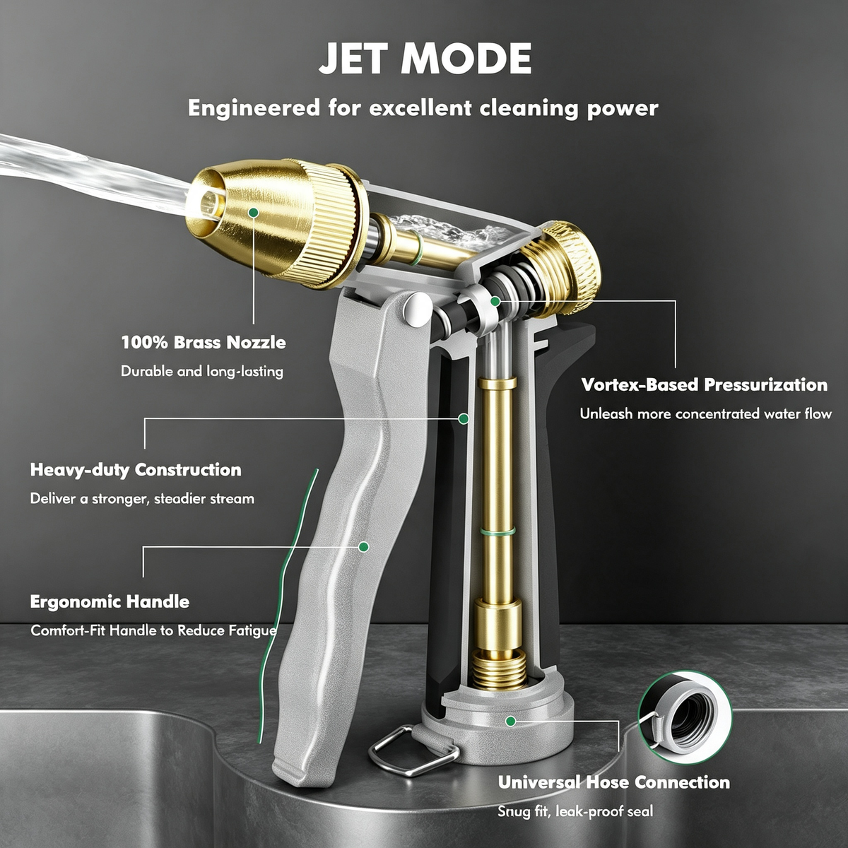 Heavy Duty Metal Hose Spray Gun