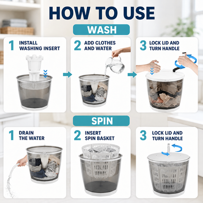 Manual Portable Washing Machine with Spin Dryer Basket and Drain Hose